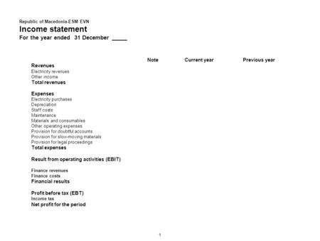 1 Republic of Macedonia-ESM EVN Income statement For the year ended 31 December _____ Note Current year Previous year Revenues Electricity revenues Other.