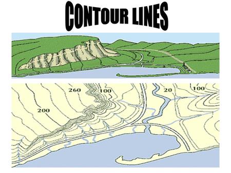 CONTOUR LINES.