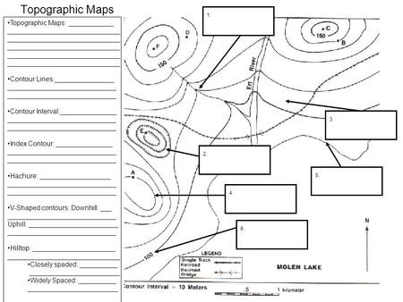 Topographic Maps Topographic Maps: ____________