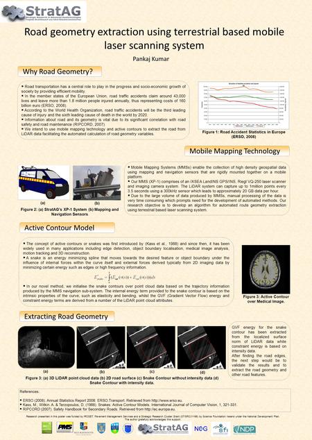 Why Road Geometry? Mobile Mapping Technology  The concept of active contours or snakes was first introduced by (Kass et al., 1988) and since then, it.