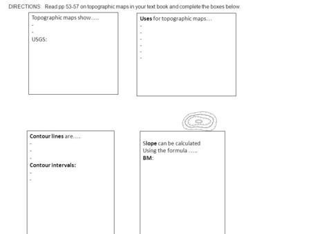 Topographic maps show…. - USGS: Uses for topographic maps… -