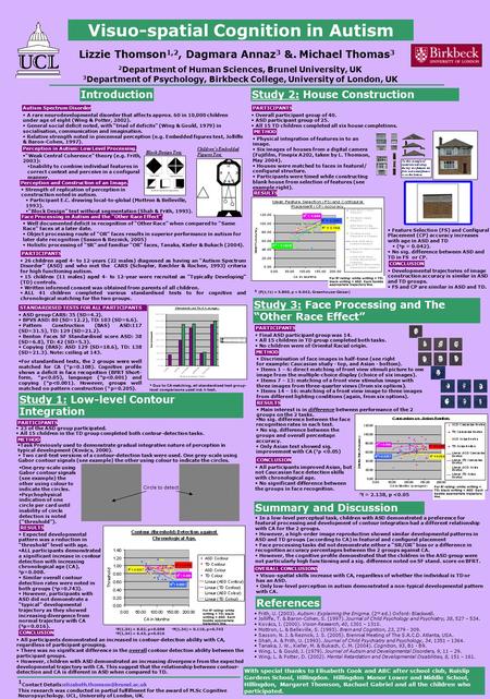 Visuo-spatial Cognition in Autism 2 Department of Human Sciences, Brunel University, UK 3 Department of Psychology, Birkbeck College, University of London,