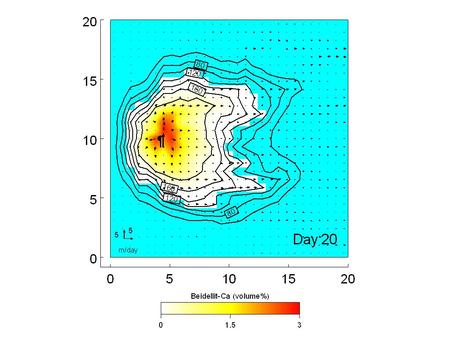 Plot → Map View Switch to map view to enable color maps, color masks, or contour plots.