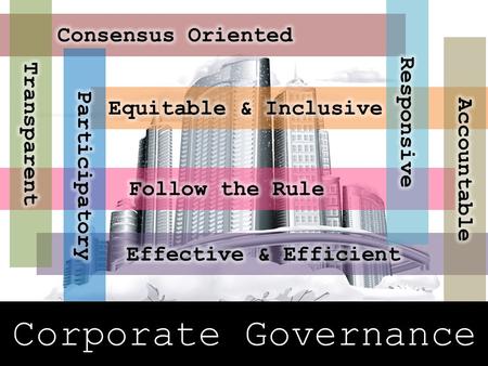 Corporate Governance. Course Objectives Explain What is Corporate GovernanceDefine Corporate GovernanceExplain What is a CorporationDescribe the Features.