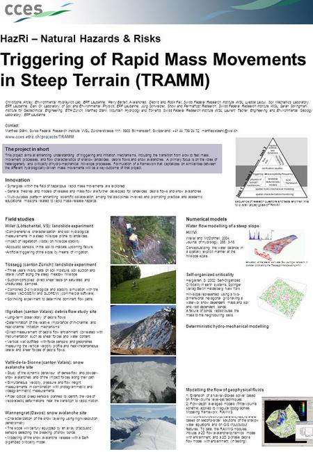 Numerical models Water flow modelling of a steep slope HillVi Weiler and McDonnell, 2004, Journal of Hydrology, 285: 3-18. Conceptualizing the water balance.