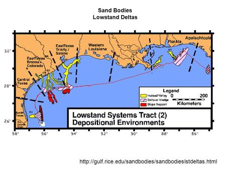 Sand Bodies Lowstand Deltas