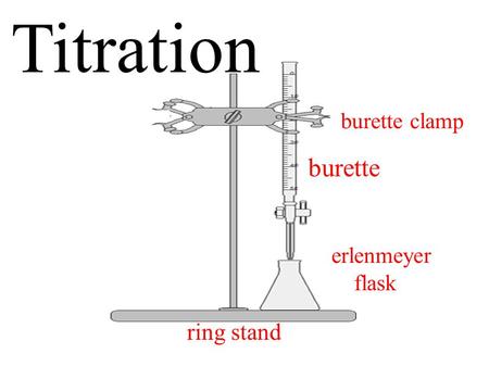 Titration burette clamp ring stand burette erlenmeyer flask.