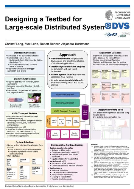 Designing a Testbed for Large-scale Distributed Systems Christof Leng, Max Lehn, Robert Rehner, Alejandro Buchmann System Interface Runtime Engine Network.