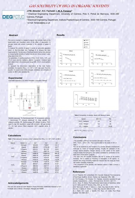 GAS SOLUBILITY OF HFCs IN ORGANIC SOLVENTS J.P.B. Almeida 1, H.C. Fachada 2, I. M. A. Fonseca 1* 1 Chemical Engineering Department, University of Coimbra,