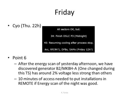 Friday Cyo (Thu. 22h) Point 6 – After the energy scan of yesterday afternoon, we have discovered generator B2/MKBH-A (One changed during this TS) has around.