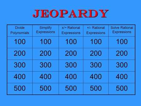 Solve Rational Expressions