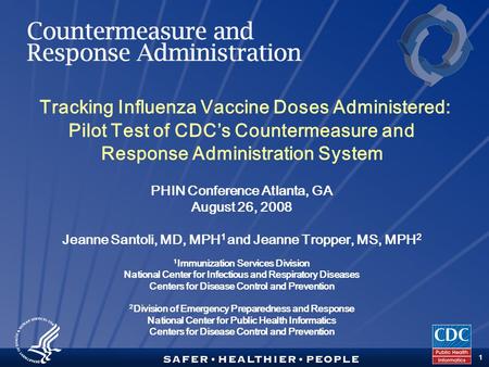 TM 1 Tracking Influenza Vaccine Doses Administered: Pilot Test of CDC’s Countermeasure and Response Administration System PHIN Conference Atlanta, GA August.