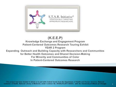 This project has been funded in whole or in part with Federal funds from the Department of Health and Human Services, National Institutes of Health, National.