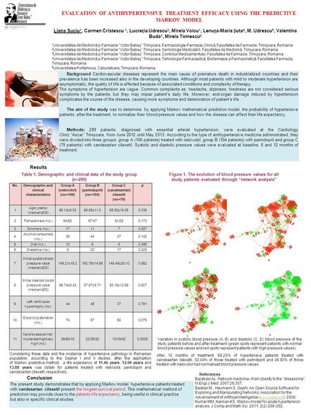 Results Figure 1. The evolution of blood pressure values for all study patients evaluated through “network analysis” Background Cardiovascular diseases.