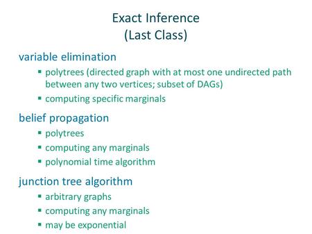 Exact Inference (Last Class) variable elimination  polytrees (directed graph with at most one undirected path between any two vertices; subset of DAGs)