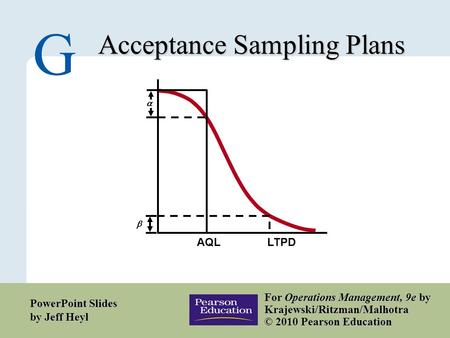 G – 1 Copyright © 2010 Pearson Education, Inc. Publishing as Prentice Hall. Acceptance Sampling Plans G For Operations Management, 9e by Krajewski/Ritzman/Malhotra.