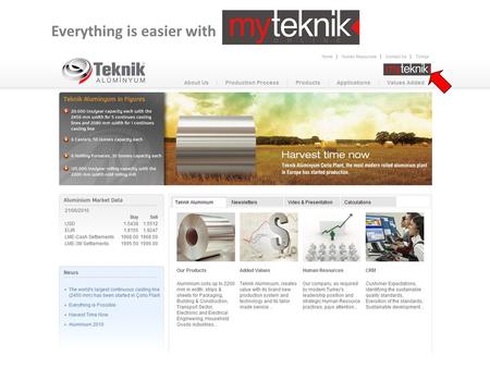 Everything is easier with. 2 Please enter your User ID and Password Teknik *******