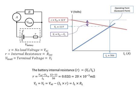 New and Renewable Energy Sources Photovoltaic Panel (PV) Panel And Wind Energy.