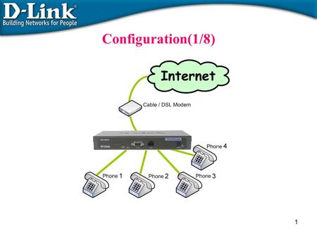 1 Configuration(1/8). 2 Configuration(2/8) Execute the windows HyperTerminal application and use D-SUB 9 pin RS-232 cable to set up.