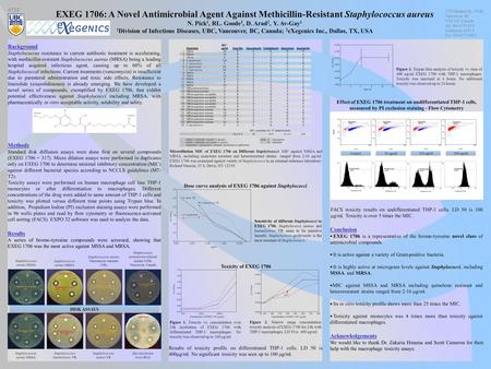 DISK ASSAYS Concentration of EXEG 1706 (  g/ml) 10.0100.01000.0 0.00 0.25 0.50 0.75 1.00 1.25 1.50 1.75 OD 605nm 50100200300400500600700800 0.000 0.050.