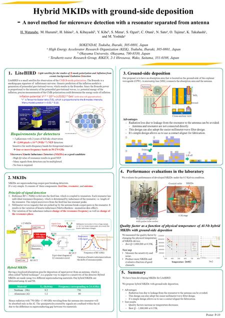 Hybrid MKIDs with ground-side deposition - A novel method for microwave detection with a resonator separated from antenna H. Watanabe, M. Hazumi a, H.