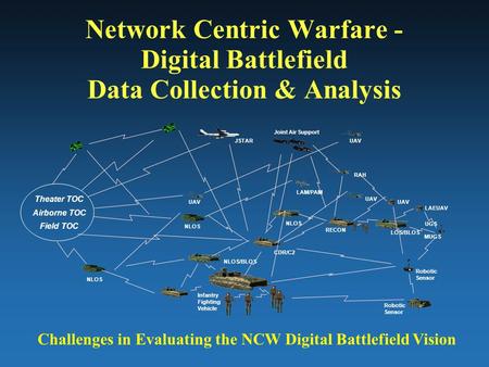 LAEUAV RAH Robotic Sensor NLOS NLOS/BLOS Infantry Fighting Vehicle