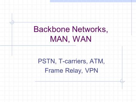 Backbone Networks, MAN, WAN