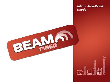 Intro – Broadband Needs. Consumer Choice…Today Digital & IPG On Demand 1.5 Mbps 5 Mbps 1.0 Mbps Data on TV Video on your cell VoIP.