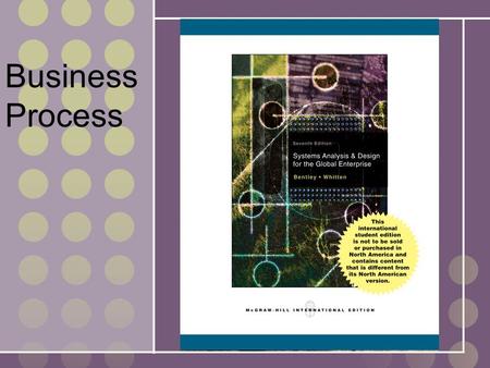 McGraw-Hill/Irwin Copyright © 2007 by The McGraw-Hill Companies, Inc. All rights reserved. Chapter 2 The Components of Information Systems Business Process.