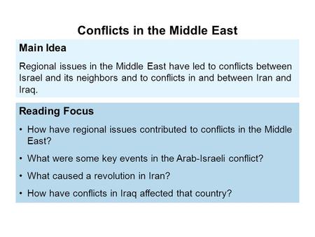 Conflicts in the Middle East