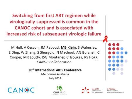 Switching from first ART regimen while virologically suppressed is common in the CANOC cohort and is associated with increased risk of subsequent virologic.