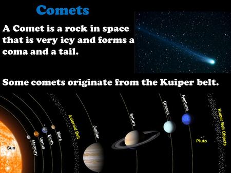 Comets 2015 © Scott Stein My Banana is a Pink Umbrella A Comet is a rock in space that is very icy and forms a coma and a tail. Some comets originate from.