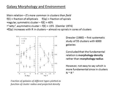 Fraction of galaxies of different types plotted as function of cluster radius and projected density Galaxy Morphology and Environment Main relation – E’s.