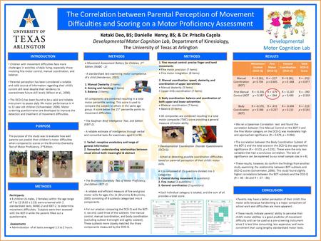 INTRODUCTIONRESULTS PURPOSE METHODS CONCLUSION The Correlation between Parental Perception of Movement Difficulties and Scoring on a Motor Proficiency.