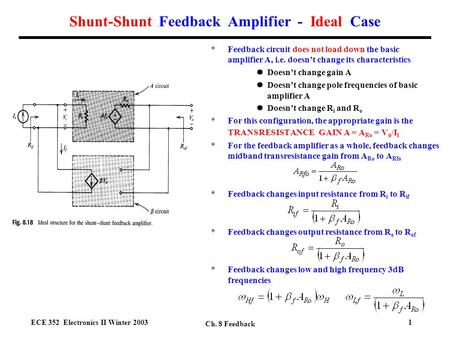 ECE 352 Electronics II Winter 2003 Ch. 8 Feedback 1 *Feedback circuit does not load down the basic amplifier A, i.e. doesn’t change its characteristics.