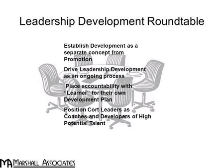 Leadership Development Roundtable Establish Development as a separate concept from Promotion Drive Leadership Development as an ongoing process Place accountability.