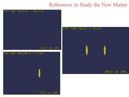 References to Study the New Matter. Study QGP in different Centrality Most Central events (highest multiplicity), e.g. top 5% central, i.e. 5% of the.