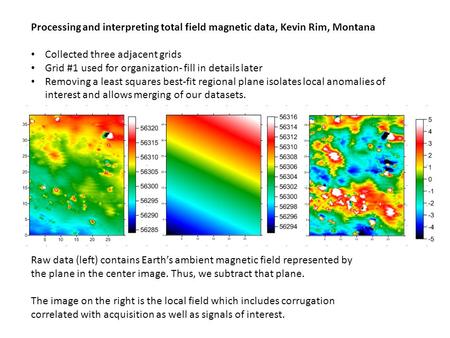 Processing and interpreting total field magnetic data, Kevin Rim, Montana Collected three adjacent grids Grid #1 used for organization- fill in details.