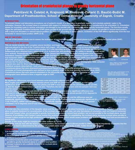 Orientation of craniofacial planes to gravity horizontal plane Petričević N, Čelebić A, Krajnović M, Knezović-Zlatarić D, Baučić-Božić M. Department of.