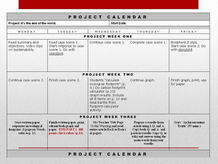 MONDAYTUESDAYWEDNESDAYTHURSDAYFRIDAY PROJECT WEEK FOUR Watch “An Inconvenient Truth”. Finish “An Inconvenient Truth”. Writeboard discussion. (Global Warming)