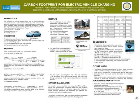 Nissan-global.com INTRODUCTION The advantage of using an electric vehicle over an internal combustion engine vehicle from a carbon footprint standpoint.