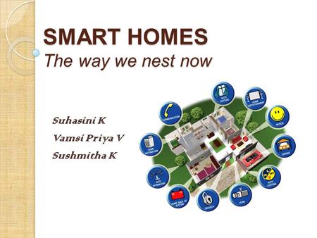 SMART HOMES The way we nest now Suhasini K Vamsi Priya V Sushmitha K.