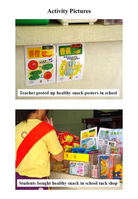 Activity Pictures Teacher posted up healthy snack posters in school Students bought healthy snack in school tuck shop.