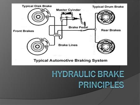 Hydraulic brake principles