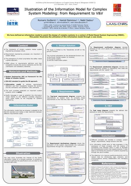 Illustration of the Information Model for Complex System Modeling: from Requirement to V&V Illustration of the Information Model for Complex System Modeling: