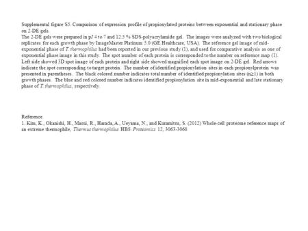 Supplemental figure S5. Comparison of expression profile of propionylated proteins between exponential and stationary phase on 2-DE gels. The 2-DE gels.