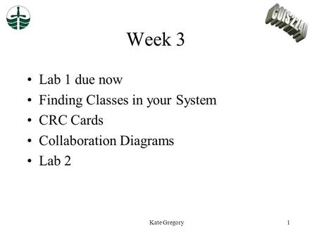 Kate Gregory1 Week 3 Lab 1 due now Finding Classes in your System CRC Cards Collaboration Diagrams Lab 2.