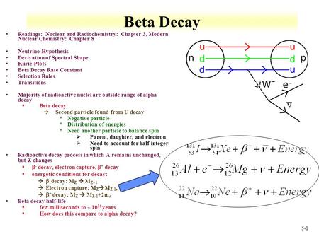 5-1 Beta Decay Readings: Nuclear and Radiochemistry: Chapter 3, Modern Nuclear Chemistry: Chapter 8 Neutrino Hypothesis Derivation of Spectral Shape Kurie.