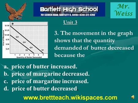 price of butter increased. price of margarine decreased.