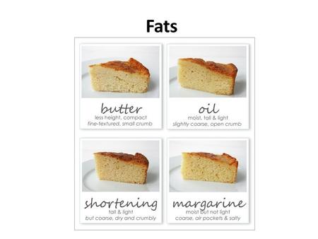 Fats.